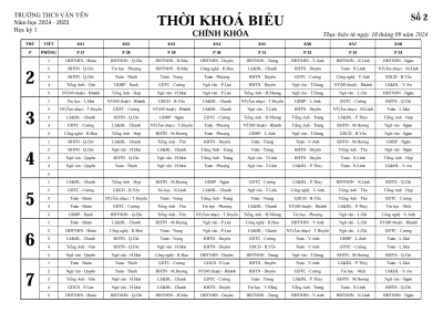 Thời khóa biểu số 2 - Năm học 2024-2025